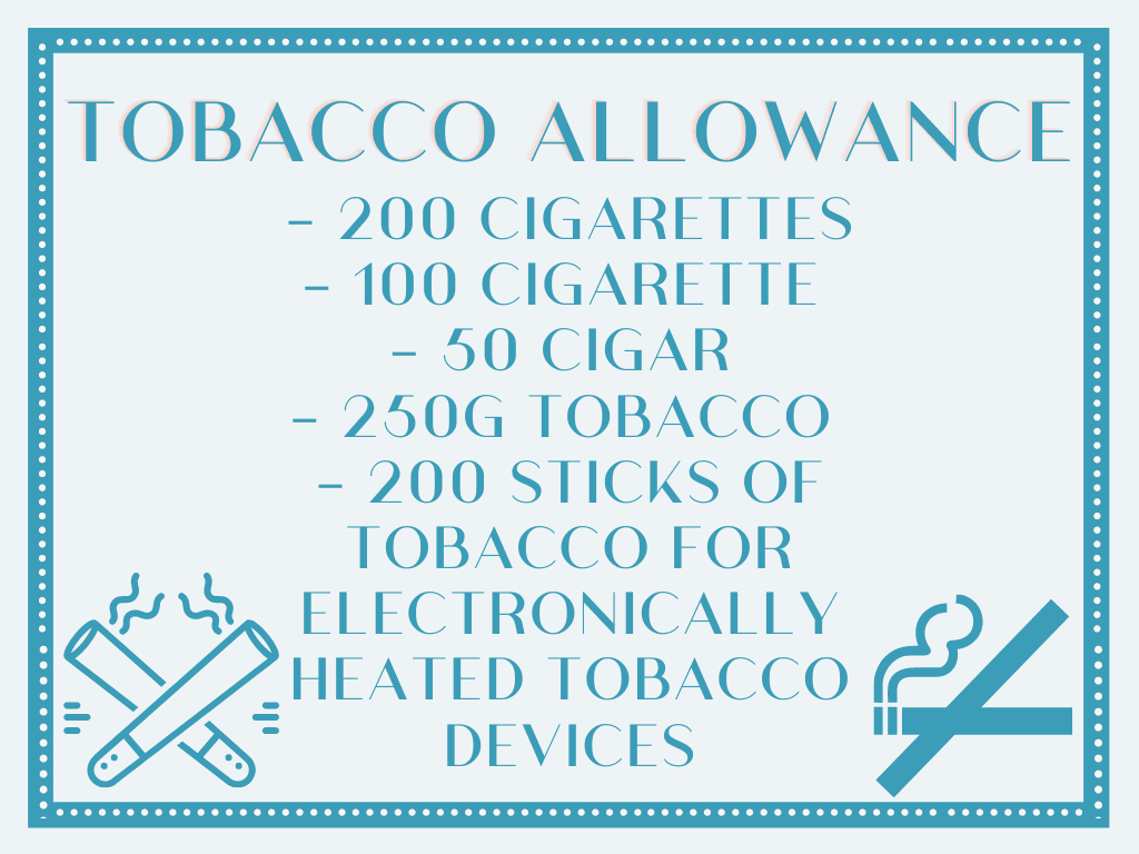 Post-Brexit Tobacco Duty Free allowances